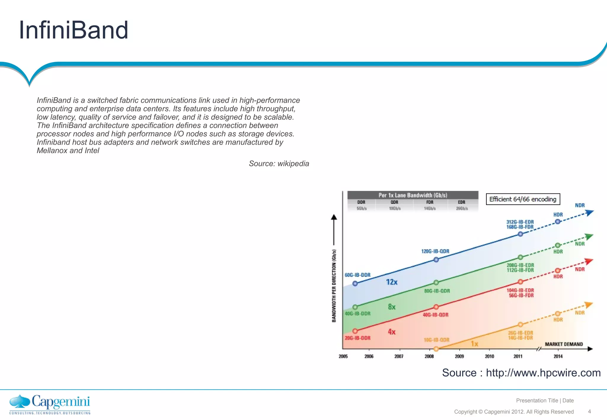InfiniBand

 InfiniBand is a switched fabric communications link used in high-performance
 computing and enterprise data centers. Its features include high throughput,
 low latency, quality of service and failover, and it is designed to be scalable.
 The InfiniBand architecture specification defines a connection between
 processor nodes and high performance I/O nodes such as storage devices.
 Infiniband host bus adapters and network switches are manufactured by
 Mellanox and Intel
                                                                 Source: wikipedia




                                                                                     Source : http://www.hpcwire.com

                                                                                                               Presentation Title | Date

                                                                                       Copyright © Capgemini 2012. All Rights Reserved     4
 