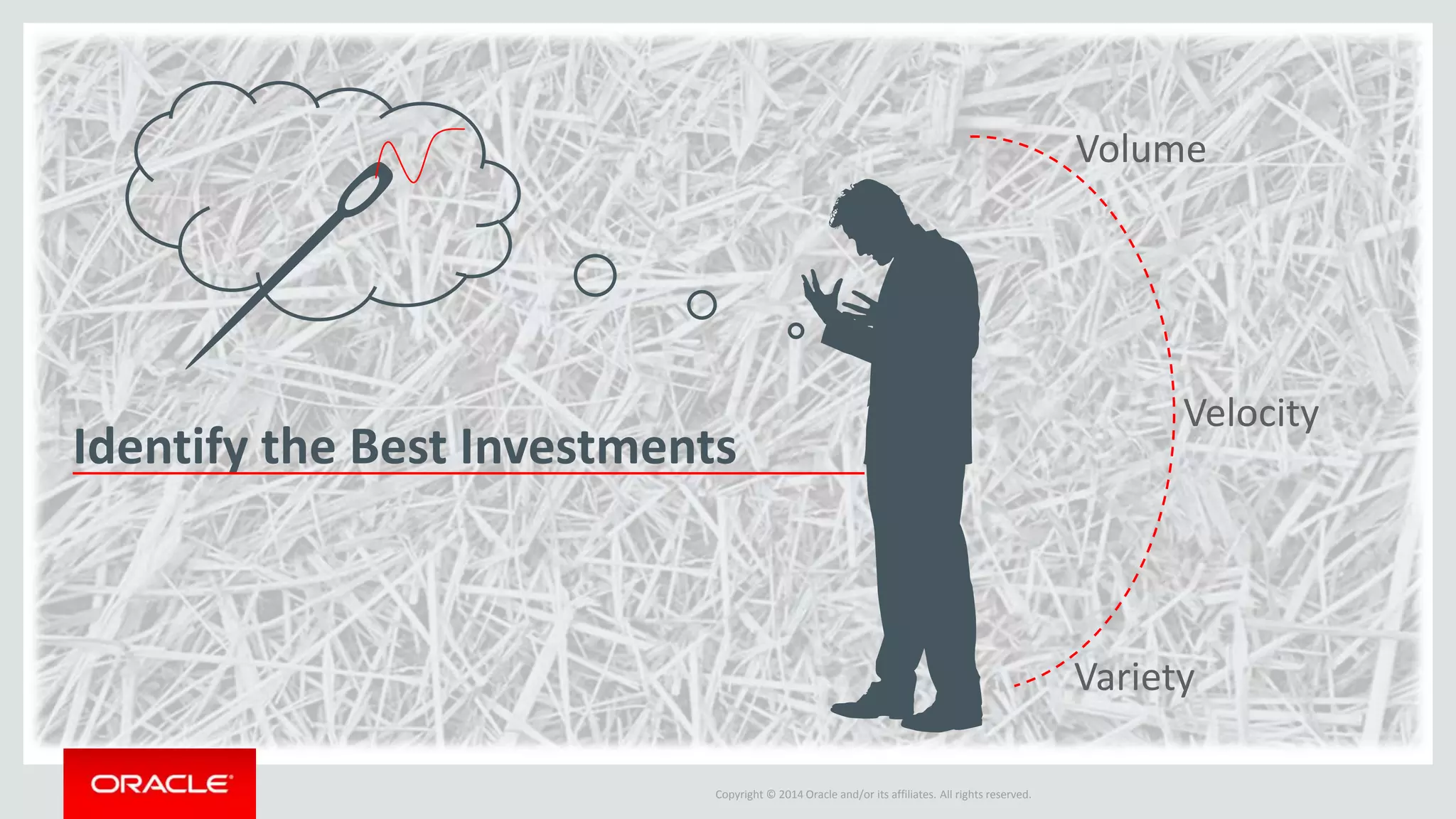 What if you could enable a 
systematic process for optimizing 
the investment portfolio? 
Copyright © 2014 Oracle and/or its affiliates. All rights reserved. | 
 
