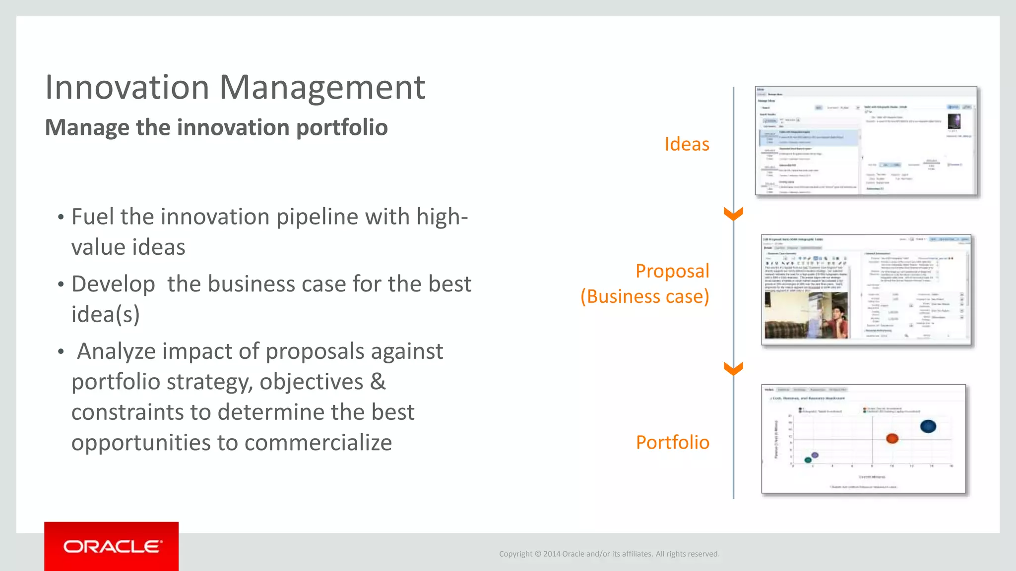What if you could convert the 
best ideas into business value 
faster? 
Copyright © 2014 Oracle and/or its affiliates. All rights reserved. | 
 