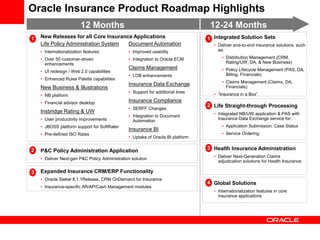 Oracle Insurance ERP.ppt