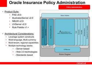 Oracle Insurance ERP.ppt