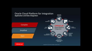 Oracle Integration Cloud - Introduction.pptx