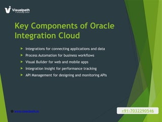 Oracle Integration Cloud Course - OIC Training Online.pptx