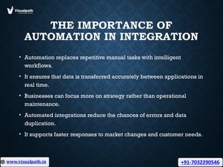 Oracle Integration Cloud Online Training - OIC Training Online.pptx