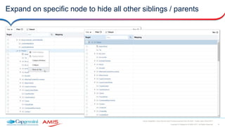 14Copyright © Capgemini & AMIS 2017. All Rights Reserved
Oracle Integration Cloud Service Best Practices learned from the field - Oracle Open World 2017
Expand on specific node to hide all other siblings / parents
 