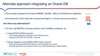 21Copyright © Capgemini & AMIS 2017. All Rights Reserved
Oracle Integration Cloud Service Best Practices learned from the field - Oracle Open World 2017
Alternate approach integrating an Oracle DB
 ICS provides adapters for Oracle RDBMS, MySQL, DB2 and SQLServer database
 One downside: both need the on-premises Agent, no direct cloud connections
Are there any alternatives?
 ICS can call RESTful services without use of addition software, so …
 Create RESTful APEX services
• Use Oracle Application Express's SQL Workshop tool
• Supports both SQL and PL/SQL in queries
 Expose database using ORDS (REST Data services)
• Automatically generate REST APIs for individual tables and views
• Manually generate more advance APIs (e.g. stored procedures, nested tables)
 