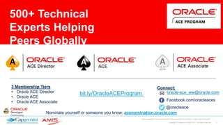 3Copyright © Capgemini & AMIS 2017. All Rights Reserved
Oracle Integration Cloud Service Best Practices learned from the field - Oracle Open World 2017
3 Membership Tiers
• Oracle ACE Director
• Oracle ACE
• Oracle ACE Associate
bit.ly/OracleACEProgram
500+ Technical
Experts Helping
Peers Globally
Connect:
Nominate yourself or someone you know: acenomination.oracle.com
@oracleace
Facebook.com/oracleaces
oracle-ace_ww@oracle.com
 