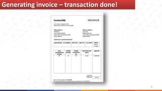 9
Generating invoice – transaction done!
 