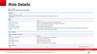Copyright © 2014, Oracle and/or its affiliates. All rights reserved. Insert Information Protection Policy Classification from Slide 1211
Role Details
11
 