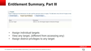 Copyright © 2014, Oracle and/or its affiliates. All rights reserved. Insert Information Protection Policy Classification from Slide 1213
Entitlement Summary, Part III
13
• Assign individual targets
• View any target, (different from accessing any)
• Assign distinct privileges to any target
 