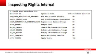 Copyright © 2014, Oracle and/or its affiliates. All rights reserved. Insert Information Protection Policy Classification from Slide 1216
Inspecting Rights Internal
16
 