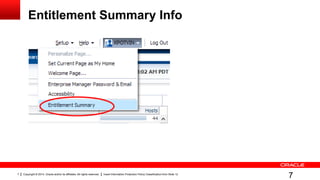 Copyright © 2014, Oracle and/or its affiliates. All rights reserved. Insert Information Protection Policy Classification from Slide 127
Entitlement Summary Info
7
 