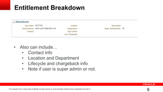 Copyright © 2014, Oracle and/or its affiliates. All rights reserved. Insert Information Protection Policy Classification from Slide 129
Entitlement Breakdown
9
• Also can include…
• Contact info
• Location and Department
• Lifecycle and chargeback info
• Note if user is super admin or not.
 