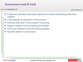Procurement Cards (P-Card) P-Cards are corporate credit cards assigned to use when requisitioning items from suppliers P-card defaults on requisition in iProcurement Purchase Order with P-card created in Purchasing Supplier validates P-card and processes the Order Card Issuer Validates P-card and invoices payables Payables validates P-card invoices 