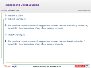 Indirect and Direct Sourcing Indirect & Direct Indirect sourcing is: The purchase or procurement of any goods or services that are not directly related to / included in the manufacture of any of our primary products. Direct sourcing is: The purchase or procurement of any goods or services that are directly related to / included in the manufacture of any of our primary products 