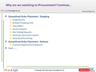 Why are we switching to iProcurement? Continue… Streamlined Order Placement - Shopping Shopping Lists Multiple Shopping Carts Copy Orders Service requests Non Catalog Requests Automatic Document creation Centralized Purchasing Streamlined Order Placement - Delivery Inventory Replenishment Requests Cont……. 