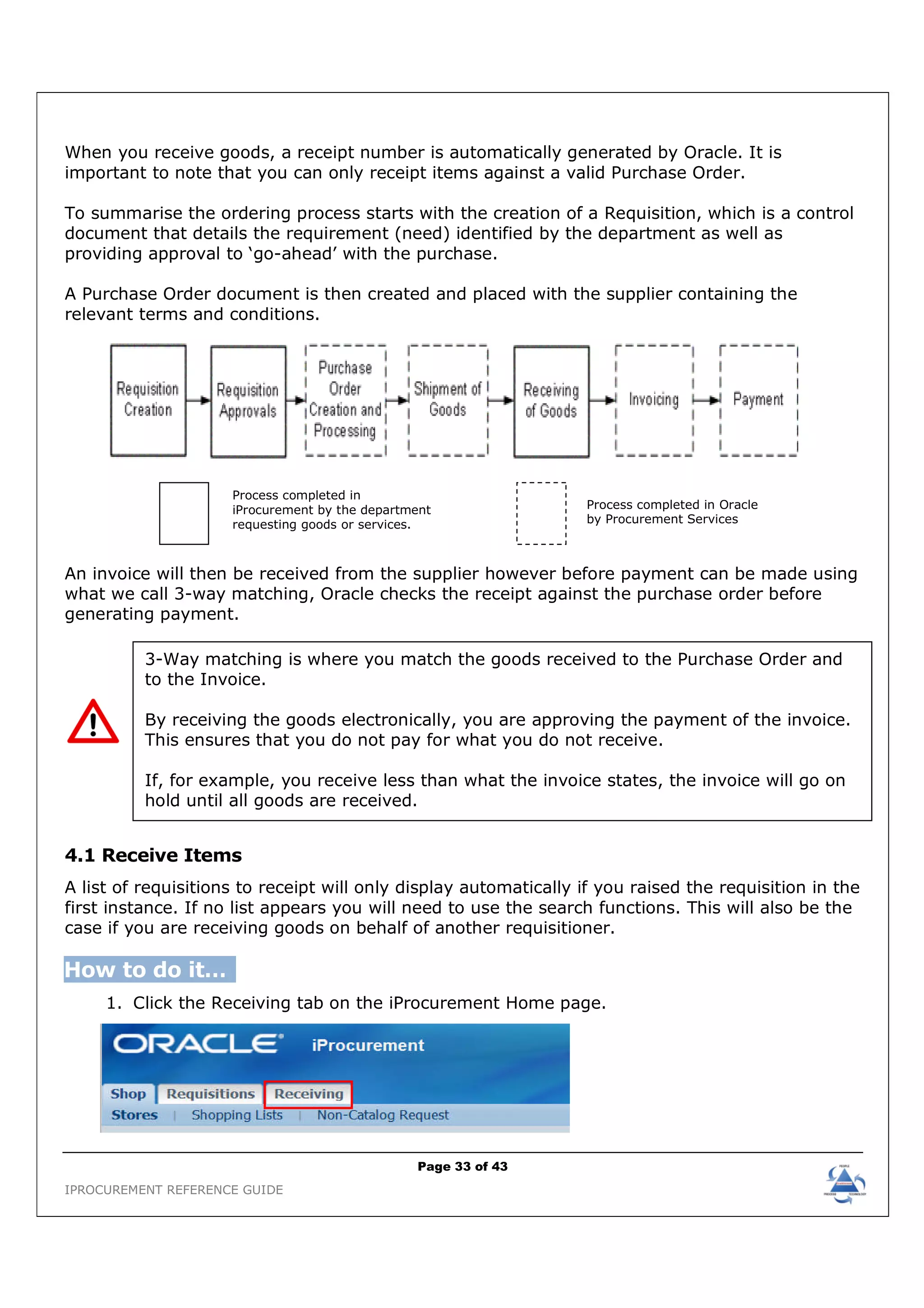 Oracle R12 iProcurement Reference Guide PDF