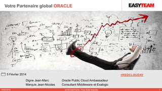 Oracle Public Cloud Ambassadeur
Consultant Middleware et Exalogic
#REDCLOUDAY5 Février 2014
10/02/2015 2015© EASYTEAM - Tous droits réservés 1
Votre Partenaire global ORACLE
Digne Jean-Marc
Marquis Jean-Nicolas
 