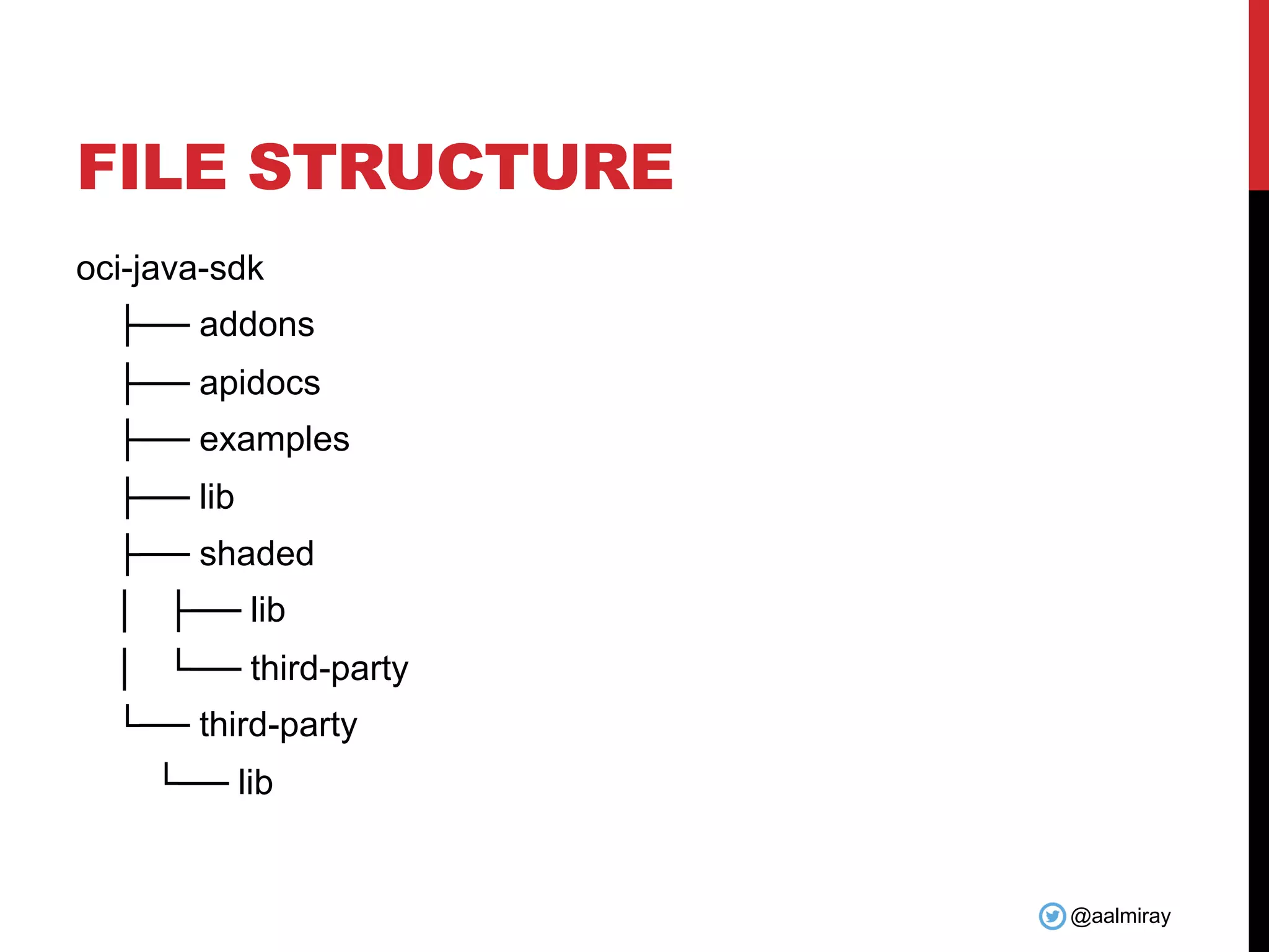 @aalmiray FILE STRUCTURE oci-java-sdk ├── addons ├── apidocs ├── examples ├── lib ├── shaded │ ├── lib │ └── third-party └── third-party └── lib 
