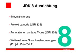 JDK 8 Ausrichtung

• Modularisierung


• Projekt Lambda (JSR 335)


• Annotationen on Java Types (JSR 308)


• Weitere kleine Sprachverbesserungen
(Projekt Coin Teil 2)

                                         15   15
 