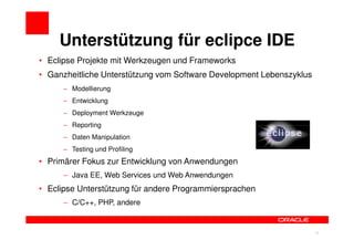 Unterstützung für eclipce IDE
• Eclipse Projekte mit Werkzeugen und Frameworks
• Ganzheitliche Unterstützung vom Software Development Lebenszyklus
      − Modellierung
      − Entwicklung
      − Deployment Werkzeuge
      − Reporting
      − Daten Manipulation
      − Testing und Profiling
• Primärer Fokus zur Entwicklung von Anwendungen
      − Java EE, Web Services und Web Anwendungen
• Eclipse Unterstützung für andere Programmiersprachen
      − C/C++, PHP, andere



                                                             25       25
 