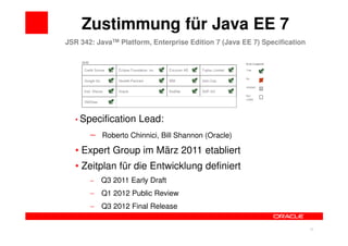 Zustimmung für Java EE 7
JSR 342: JavaTM Platform, Enterprise Edition 7 (Java EE 7) Specification




   • Specification    Lead:
       −   Roberto Chinnici, Bill Shannon (Oracle)

   • Expert Group im März 2011 etabliert
   • Zeitplan für die Entwicklung definiert
       −   Q3 2011 Early Draft
       − Q1 2012 Public Review
       − Q3 2012 Final Release


                                                                 30        30
 