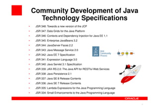 Community Development of Java
      Technology Specifications
•    JSR 348: Towards a new version of the JCP
•    JSR 347: Data Grids for the Java Platform
•    JSR 346: Contexts and Dependency Injection for Java EE 1.1
•    JSR 345: Enterprise JavaBeans 3.2
•    JSR 344: JavaServer Faces 2.2
•    JSR 343: Java Message Service 2.0
•    JSR 342: Java EE 7 Specification
•    JSR 341: Expression Language 3.0
•    JSR 340: Java Servlet 3.1 Specification
•    JSR 339: JAX-RS 2.0: The Java API for RESTful Web Services
•    JSR 338: Java Persistence 2.1
•    JSR 337: Java SE 8 Release Contents
•    JSR 336: Java SE 7 Release Contents
•    JSR 335: Lambda Expressions for the Java Programming Language
•    JSR 334: Small Enhancements to the Java Programming Language



                                                                     31   31
 