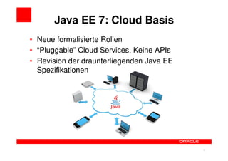 Java EE 7: Cloud Basis
• Neue formalisierte Rollen
• “Pluggable” Cloud Services, Keine APIs
• Revision der draunterliegenden Java EE
  Spezifikationen




                                           38
 