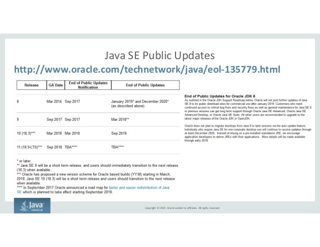 java 1.8 download for mac java 1.8 download for mac