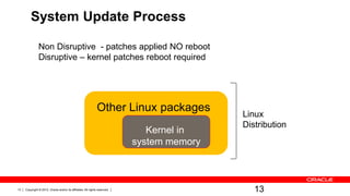 System Update Process

               Non Disruptive - patches applied NO reboot
               Disruptive – kernel patches reboot required




                                                               Other Linux packages
                                                                                            Linux
                                                                                            Distribution
                                                                               Kernel in
                                                                            system memory



13   Copyright © 2012, Oracle and/or its affiliates. All rights reserved.                      13
 