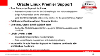 Oracle Linux Premier Support
          True Enterprise Support for Linux
                    – Premier backports - fixes for the OS version you run; no forced upgrades
                    – Single number to call for the entire stack
                    – Zero downtime diagnostic and security patches for the Linux kernel via Ksplice*

          Full Indemnification without Financial Limits
          Dedicated, Global Linux Support Team
                    – Backed by 28 global support centers, speaking 29 local languages across 145
                           countries
          Lower Overall Costs
                    – Integrated management and monitoring tools
                    – Free server lifecycle management and clustering software

          Included in Oracle Premier Support for Systems on Oracle x86
              architecture hardware
     * there may be rare cases where this is not technically feasible

25   Copyright © 2012, Oracle and/or its affiliates. All rights reserved.                               25
 