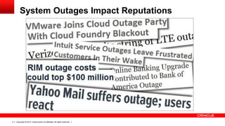 System Outages Impact Reputations




6   Copyright © 2012, Oracle and/or its affiliates. All rights reserved.
 
