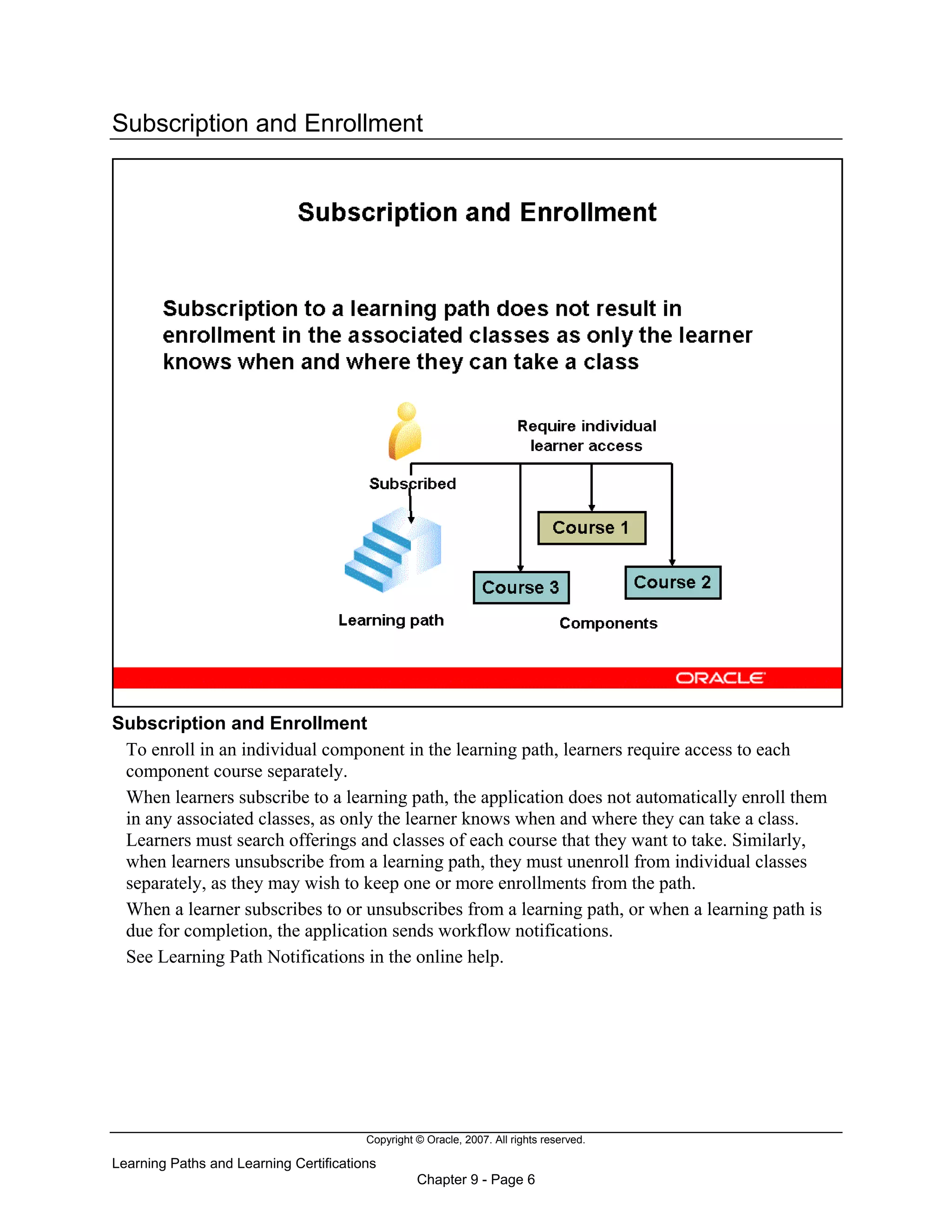 Copyright © Oracle, 2007. All rights reserved.
Learning Paths and Learning Certifications
Chapter 9 - Page 6
Subscription and Enrollment
Subscription and Enrollment
To enroll in an individual component in the learning path, learners require access to each
component course separately.
When learners subscribe to a learning path, the application does not automatically enroll them
in any associated classes, as only the learner knows when and where they can take a class.
Learners must search offerings and classes of each course that they want to take. Similarly,
when learners unsubscribe from a learning path, they must unenroll from individual classes
separately, as they may wish to keep one or more enrollments from the path.
When a learner subscribes to or unsubscribes from a learning path, or when a learning path is
due for completion, the application sends workflow notifications.
See Learning Path Notifications in the online help.
 
