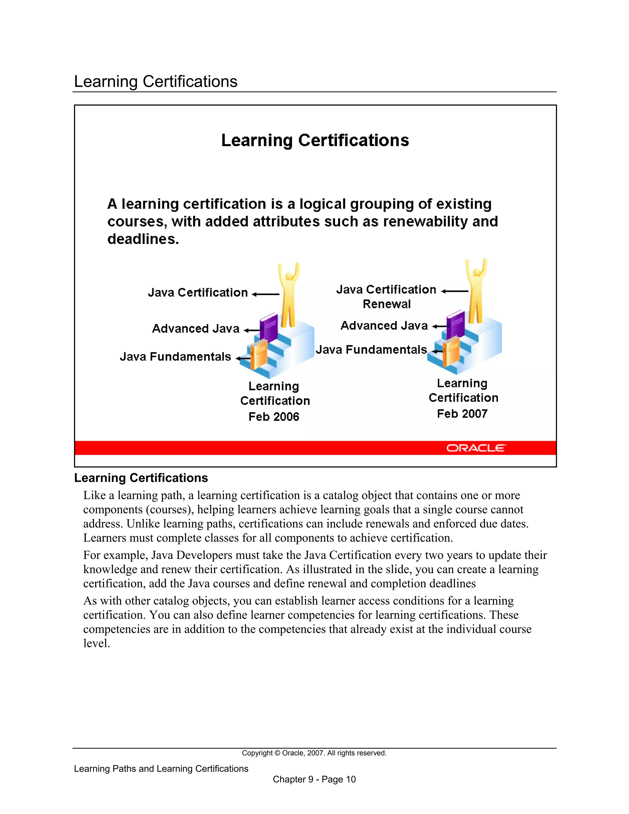 Copyright © Oracle, 2007. All rights reserved.
Learning Paths and Learning Certifications
Chapter 9 - Page 10
Learning Certifications
Learning Certifications
Like a learning path, a learning certification is a catalog object that contains one or more
components (courses), helping learners achieve learning goals that a single course cannot
address. Unlike learning paths, certifications can include renewals and enforced due dates.
Learners must complete classes for all components to achieve certification.
For example, Java Developers must take the Java Certification every two years to update their
knowledge and renew their certification. As illustrated in the slide, you can create a learning
certification, add the Java courses and define renewal and completion deadlines
As with other catalog objects, you can establish learner access conditions for a learning
certification. You can also define learner competencies for learning certifications. These
competencies are in addition to the competencies that already exist at the individual course
level.
 