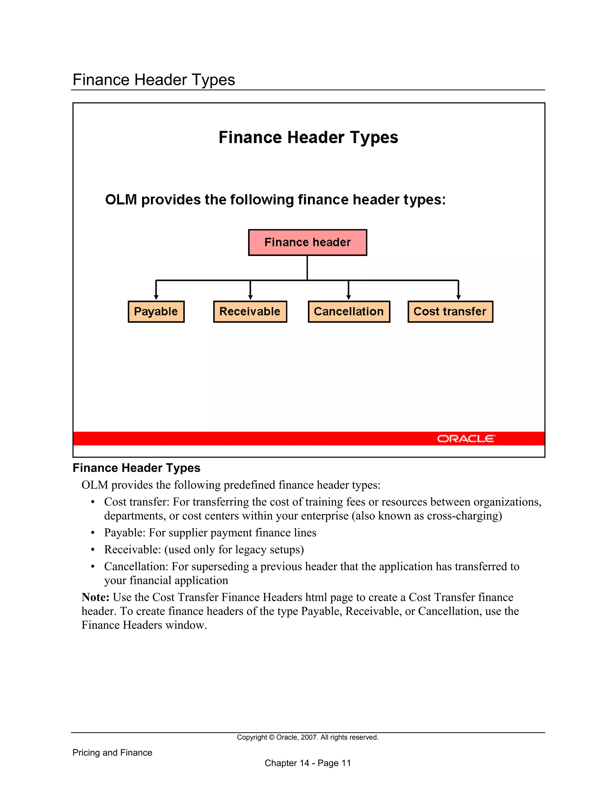 Copyright © Oracle, 2007. All rights reserved.
Pricing and Finance
Chapter 14 - Page 11
Finance Header Types
Finance Header Types
OLM provides the following predefined finance header types:
• Cost transfer: For transferring the cost of training fees or resources between organizations,
departments, or cost centers within your enterprise (also known as cross-charging)
• Payable: For supplier payment finance lines
• Receivable: (used only for legacy setups)
• Cancellation: For superseding a previous header that the application has transferred to
your financial application
Note: Use the Cost Transfer Finance Headers html page to create a Cost Transfer finance
header. To create finance headers of the type Payable, Receivable, or Cancellation, use the
Finance Headers window.
 