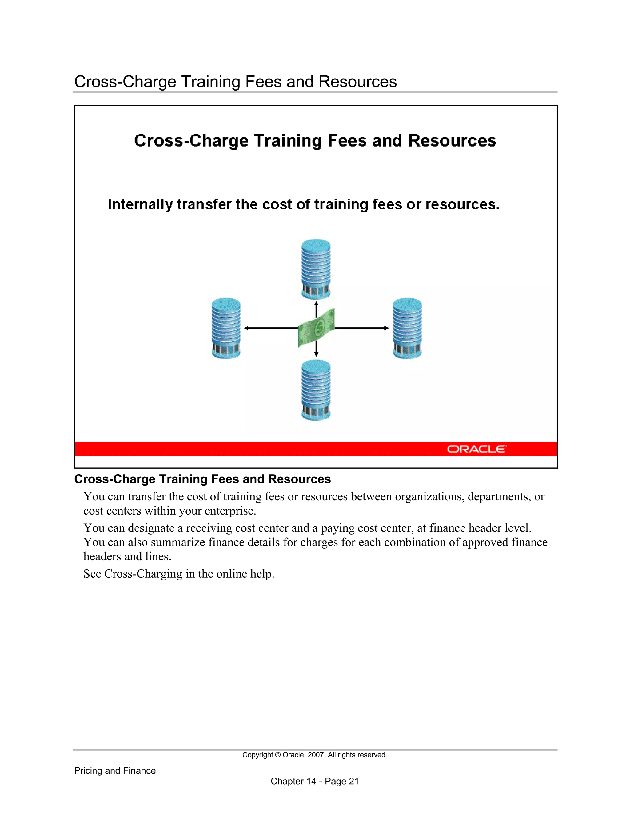 Copyright © Oracle, 2007. All rights reserved.
Pricing and Finance
Chapter 14 - Page 21
Cross-Charge Training Fees and Resources
Cross-Charge Training Fees and Resources
You can transfer the cost of training fees or resources between organizations, departments, or
cost centers within your enterprise.
You can designate a receiving cost center and a paying cost center, at finance header level.
You can also summarize finance details for charges for each combination of approved finance
headers and lines.
See Cross-Charging in the online help.
 