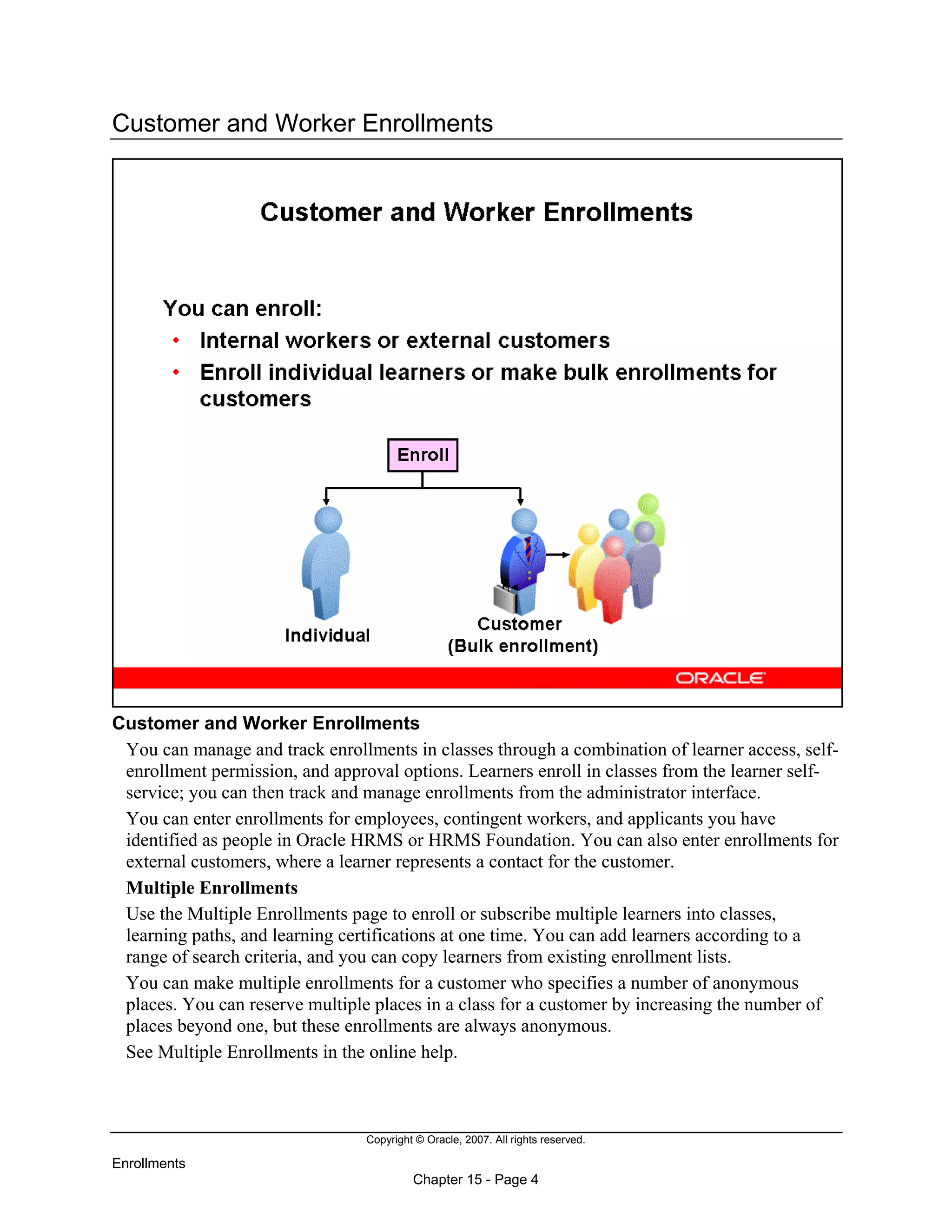 Copyright © Oracle, 2007. All rights reserved.
Enrollments
Chapter 15 - Page 4
Customer and Worker Enrollments
Customer and Worker Enrollments
You can manage and track enrollments in classes through a combination of learner access, self-
enrollment permission, and approval options. Learners enroll in classes from the learner self-
service; you can then track and manage enrollments from the administrator interface.
You can enter enrollments for employees, contingent workers, and applicants you have
identified as people in Oracle HRMS or HRMS Foundation. You can also enter enrollments for
external customers, where a learner represents a contact for the customer.
Multiple Enrollments
Use the Multiple Enrollments page to enroll or subscribe multiple learners into classes,
learning paths, and learning certifications at one time. You can add learners according to a
range of search criteria, and you can copy learners from existing enrollment lists.
You can make multiple enrollments for a customer who specifies a number of anonymous
places. You can reserve multiple places in a class for a customer by increasing the number of
places beyond one, but these enrollments are always anonymous.
See Multiple Enrollments in the online help.
 