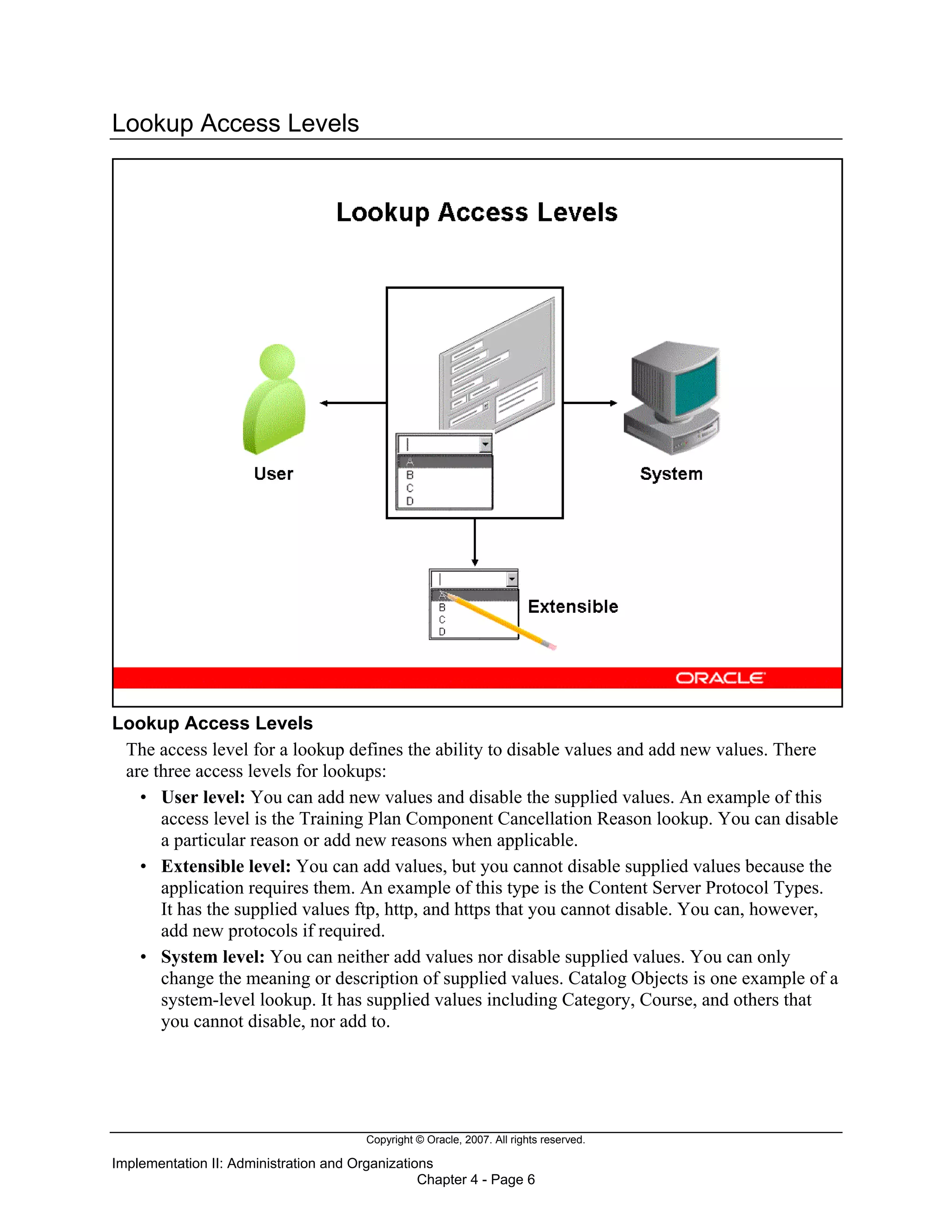 Copyright © Oracle, 2007. All rights reserved.
Implementation II: Administration and Organizations
Chapter 4 - Page 6
Lookup Access Levels
Lookup Access Levels
The access level for a lookup defines the ability to disable values and add new values. There
are three access levels for lookups:
• User level: You can add new values and disable the supplied values. An example of this
access level is the Training Plan Component Cancellation Reason lookup. You can disable
a particular reason or add new reasons when applicable.
• Extensible level: You can add values, but you cannot disable supplied values because the
application requires them. An example of this type is the Content Server Protocol Types.
It has the supplied values ftp, http, and https that you cannot disable. You can, however,
add new protocols if required.
• System level: You can neither add values nor disable supplied values. You can only
change the meaning or description of supplied values. Catalog Objects is one example of a
system-level lookup. It has supplied values including Category, Course, and others that
you cannot disable, nor add to.
 