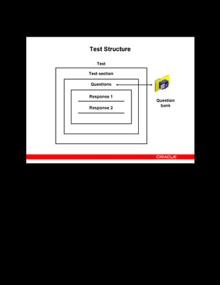 Copyright © Oracle, 2007. All rights reserved.
Test Building
Chapter 11 - Page 6
Test Structure
Test Structure
Each test has one or more sections. A section is a logical division within a test that can contain
related questions, and that has its own set of properties to enable you to format each section
differently. You create a test by drawing questions from one or more question banks. The
properties of an individual question include the question text, one or more response options,
optional feedback, and so on. Feedback enables you to convey to a learner why an option is
correct or incorrect.
 