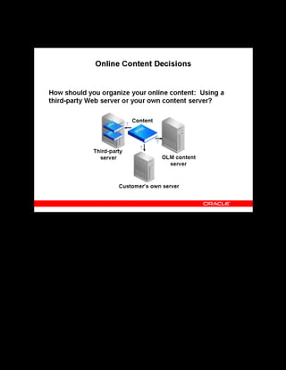 Copyright © Oracle, 2007. All rights reserved.
Decisions
Chapter 2 - Page 8
Online Content Decisions
Content Decisions
To run online courses, you must plan how to manage their course content. You can define a
content server in OLM. This enables you to transfer the content to the server through the OLM
interface, with no requirement for an FTP server, using the upload and import utilities.
However, this is not mandatory. OLM can play the content associated with any URL.
 