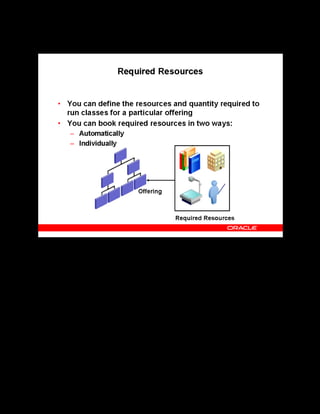 Copyright © Oracle, 2007. All rights reserved.
Resources
Chapter 13 - Page 17
Required Resources
Required Resources
You can use the Resource Checklist to specify resource types or resources that are required or
useful to run classes for a particular offering. If you define resources as Required, you can
book them in two ways:
• Automatically: The automatic, one click, method enables you to book all the required
resources for a class. Use this short cut to list and book all the resources marked as
required for a class. As you book the class or session, you can delete any or all of the
required resources from the resource list.
• Individually: Use this method to list the resources that are required to run classes before
you book them. Required resources in the resource checklist display the value Y(es) in the
Required column. You can then select the resources you want to book from the list.
Note: You can access this functionality only through the Book Resources window, not through
the Resource Bookings html page.
If you do not define resources as Required, you must manually book the resources for a class.
 