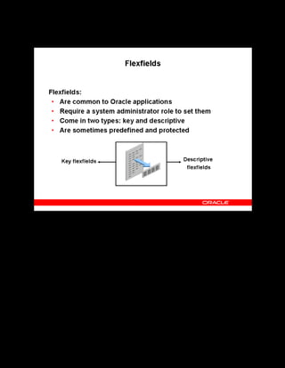 Copyright © Oracle, 2007. All rights reserved.
Implementation I: Introduction and Flexfields
Chapter 3 - Page 5
Flexfields
Flexfields
A flexfield is a specialized field made up of subfields or segments. Each flexfield appears as a
pop-up window that contains the different segments or subfields and enables you to define the
structure of unique identifiers in your enterprise. Oracle applications use two types of
flexfields:
Key: Use key flexfields to represent the unique structure of your business entities, like
resources such as classrooms and instructors.
Descriptive: Use descriptive flexfields to add your own fields to the standard window
categories, such as offerings, learning objects, and resources. In the Resources window, for
example, you can already enter basic details of resources such as name and type. However, you
may want to record additional details such as resource usage. Descriptive flexfields enable you
to enter such additional details.
The protected flexfields meet the specific legislative and reporting needs of your country.
Oracle HRMS includes two key protected flexfields and three descriptive protected flexfields.
You must not attempt to alter the definitions of these protected flexfields.
 