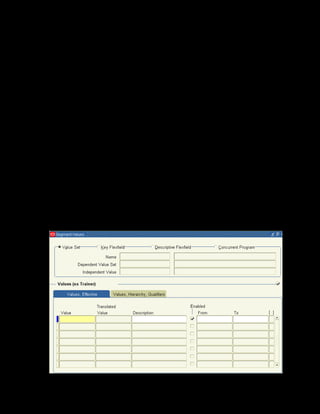 Copyright © Oracle, 2007. All rights reserved.
Implementation I: Introduction and Flexfields
Chapter 3 - Page 11
10. Click the Value Set button once you are on the Value Set field, to define the value set for
this segment. The Value Sets window is displayed.
11. Enter the Value Set Name as xxName.
12. Enter the Maximum Size as 60.
13. Select the Validation Type as Independent to allow the value set to have a valid list of
values.
14. Save your work and return to the Segments Summary window.
15. Repeat the steps numbered 6 to 13 to define the xxType segment and the xxType value
set for the Trainer key flexfield structure.
16. After creating the second segment return to the Key Flexfield Segments window.
17. Select the Freeze Flexfield Definition checkbox.
18. Select the Allow Dynamic Inserts checkbox to create new resource name combinations in
the Resources window.
19. Click the Compile button to compile and generate the flexfield.
20. Now you will add values to the xxType value set that you defined. Navigate to the
Segment Values window:
• (N) Application > Flexfield > Key > Values
 