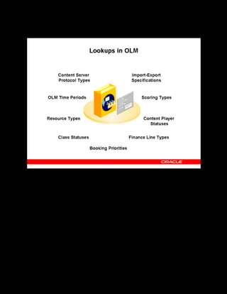 Copyright © Oracle, 2007. All rights reserved.
Implementation II: Administration and Organizations
Chapter 4 - Page 7
Lookups in OLM
Lookups in OLM
The slide shows a number of predefined lookup types. For a detailed description and the
lookup values for each of these lookups, navigate to the Lookups window available in the
Oracle Learning Management Administrator responsibility.
You can query for all lookups by entering Learning Management in the Application field.
 