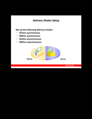 Copyright © Oracle, 2007. All rights reserved.
Implementation III: Catalog and Content
Chapter 5 - Page 5
Delivery Modes Setup
Delivery Modes Setup
Use the Setup pages to define delivery modes, in each case choosing a combination of
Synchronous or Asynchronous, and either Online or Offline:
• Synchronous: Any scheduled learning
• Asynchronous: Learning that learners can take at any time within the dates and conditions
that you define
• Online: Learning that learners play online, using the OLM player. The online delivery
mode is available only if you have purchased the online component of OLM.
• Offline: Learning not delivered in the online player, for example traditional instructor-led
classroom learning
These combinations provide you with four different delivery mode types, but you can create
multiple delivery modes of the same type, and name them whatever you choose.
 
