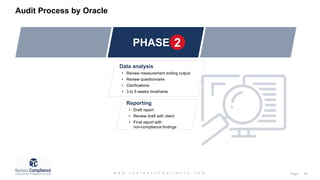 Oracle license management license audit defense | PPTX