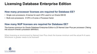 Oracle License Management - Basics | PPTX