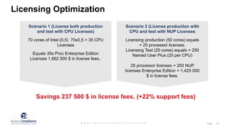 Licensing Processor Sample Oracle License Management - Basics | PPTX