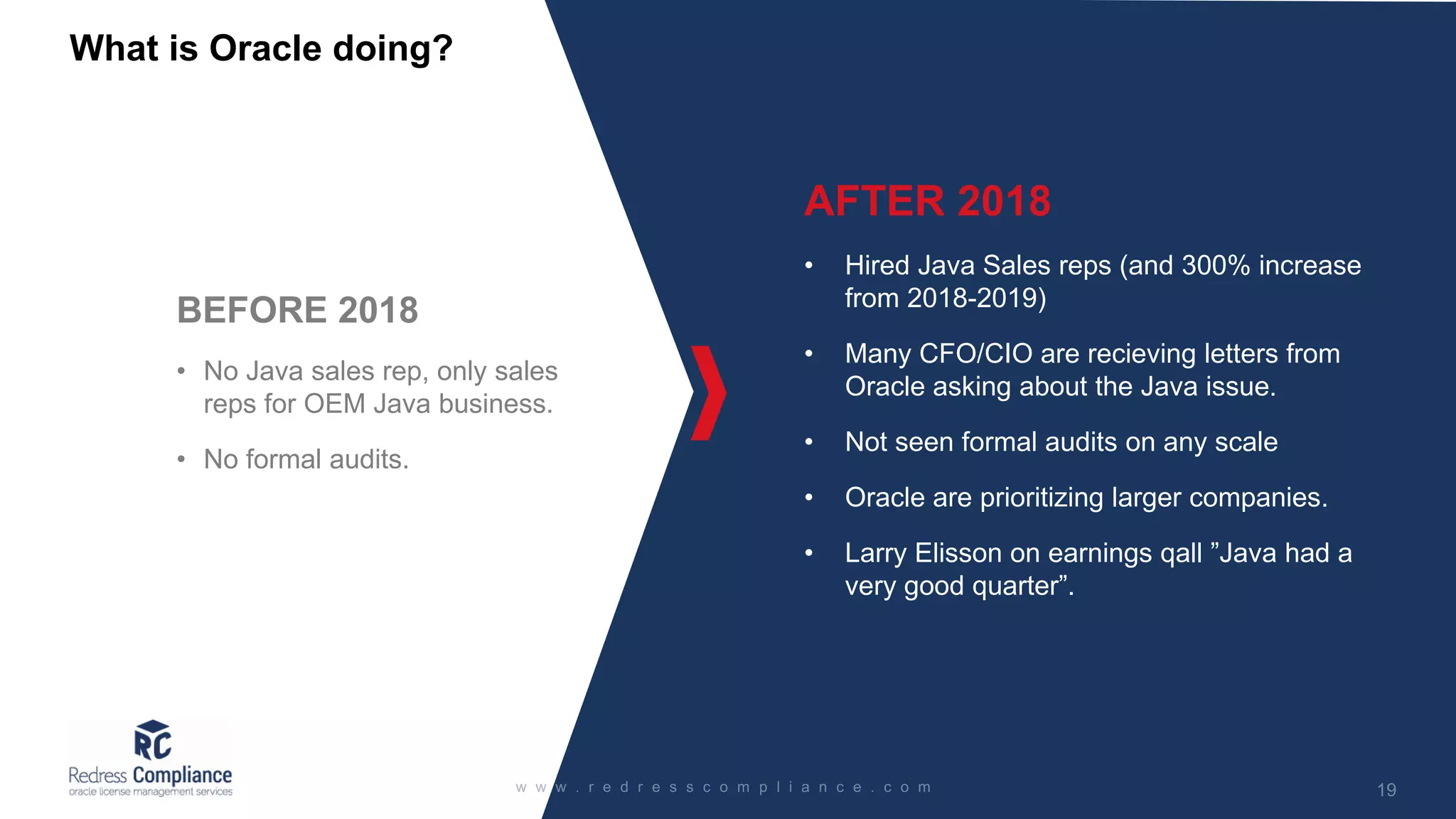 What is Oracle doing? AFTER 2018 • Hired Java Sales reps (and 300% increase from 2018-2019) • Many CFO/CIO are recieving letters from Oracle asking about the Java issue. • Not seen formal audits on any scale • Oracle are prioritizing larger companies. • Larry Elisson on earnings qall ”Java had a very good quarter”. BEFORE 2018 • No Java sales rep, only sales reps for OEM Java business. • No formal audits. 