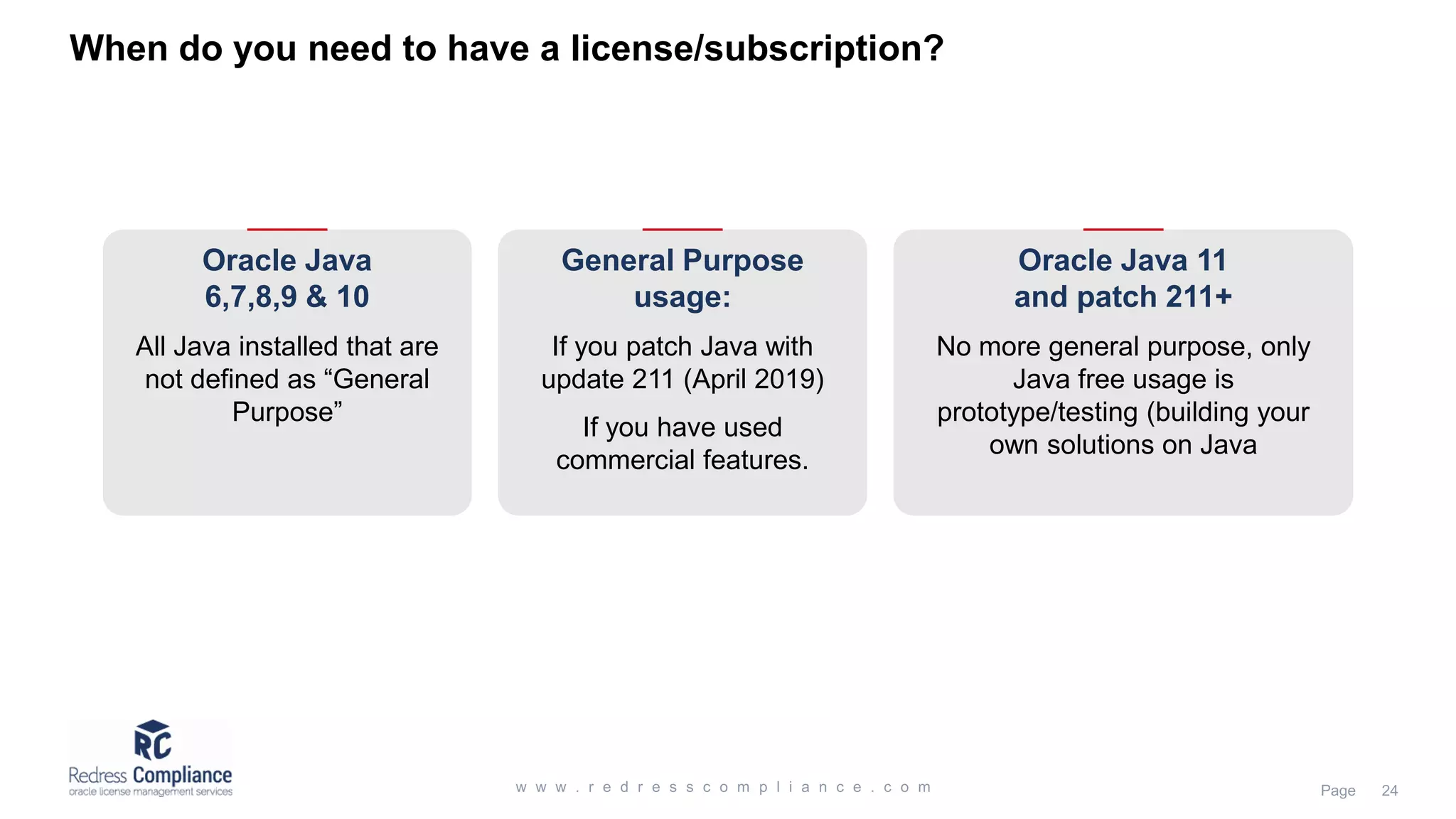 When do you need to have a license/subscription? Oracle Java 6,7,8,9 & 10 All Java installed that are not defined as “General Purpose” General Purpose usage: If you patch Java with update 211 (April 2019) If you have used commercial features. Oracle Java 11 and patch 211+ No more general purpose, only Java free usage is prototype/testing (building your own solutions on Java 